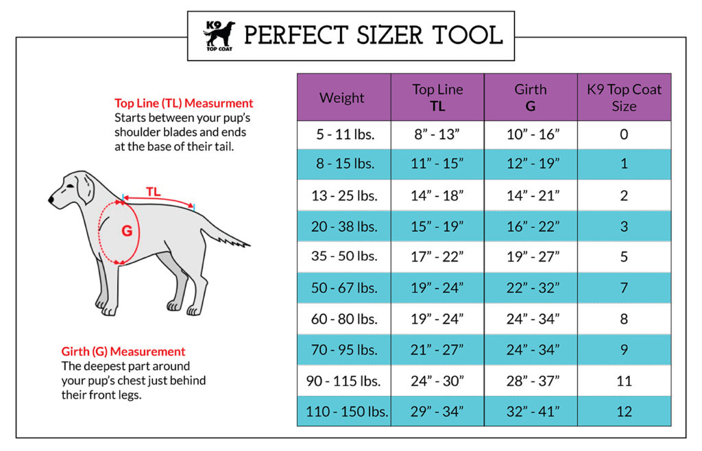 K9 Sizer Tool Chart