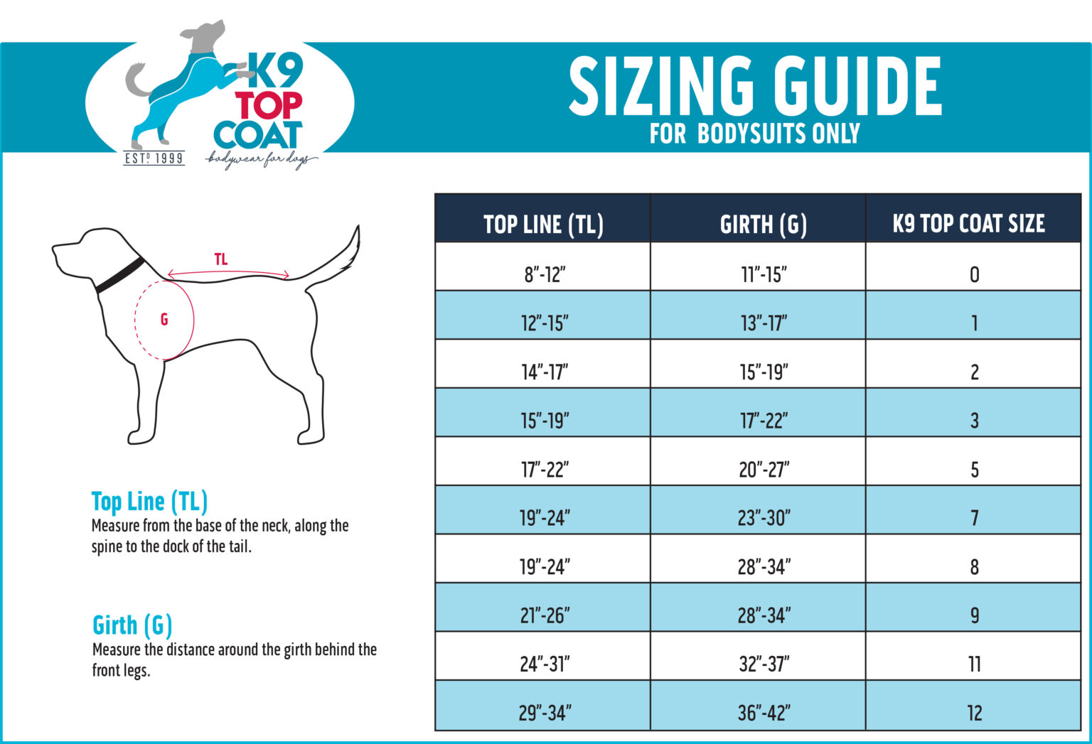 Size Gallery - K9 Top Coat